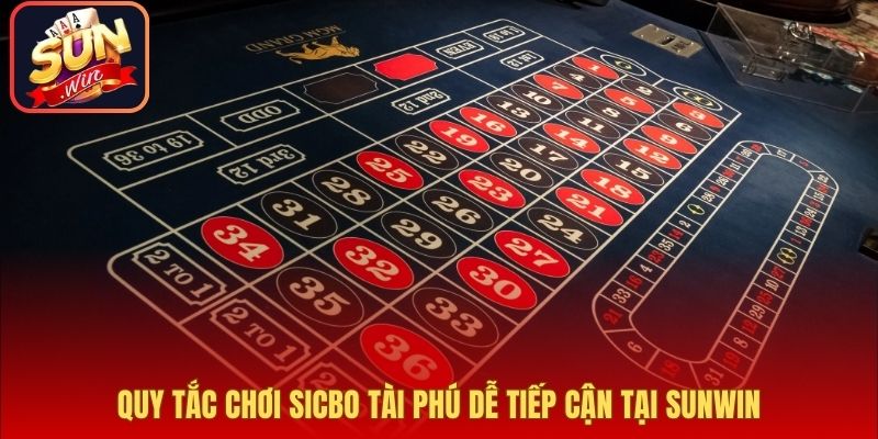 Quy tắc chơi sicbo tài phú dễ tiếp cận tại Sunwin